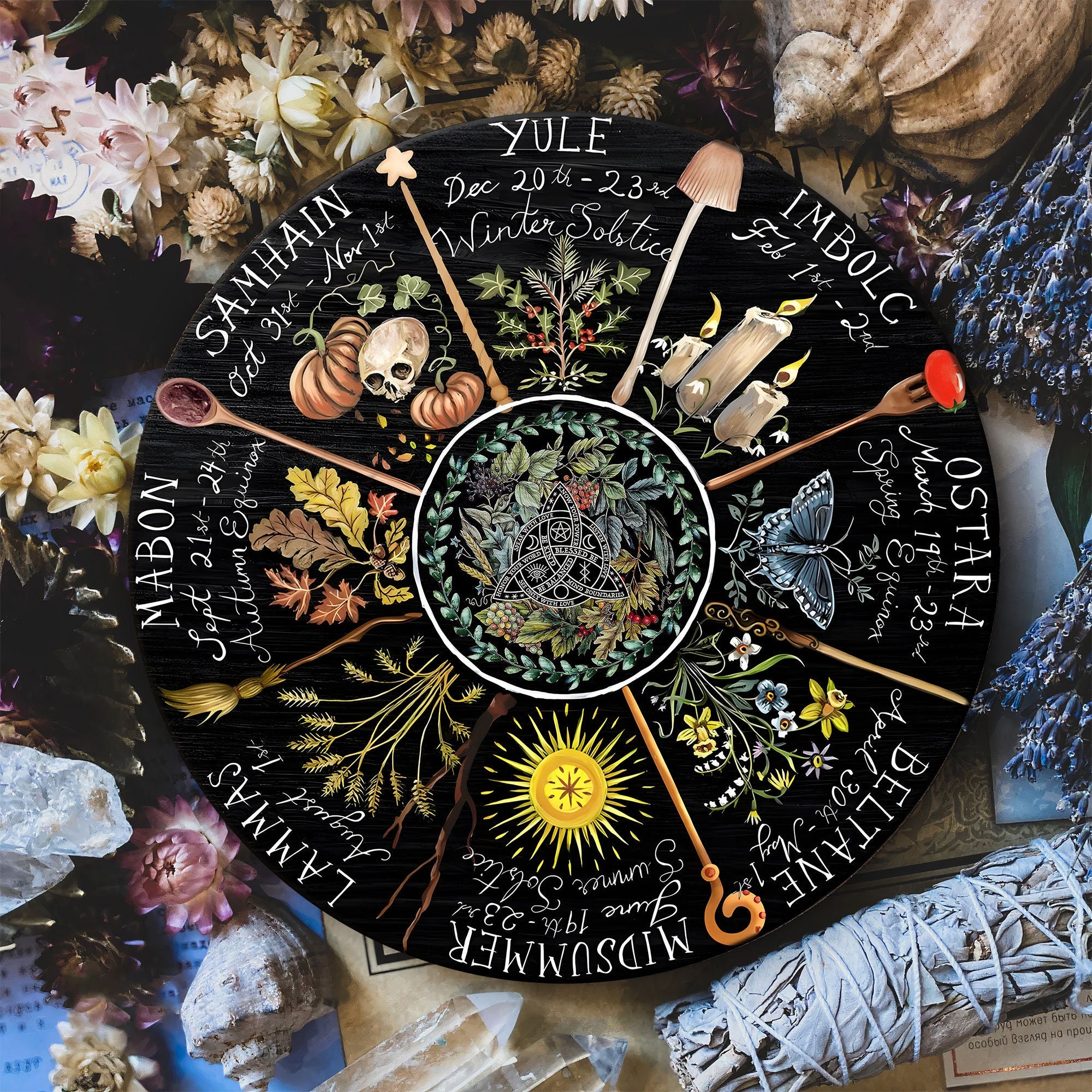 Wheel Of The Year Moon Phases