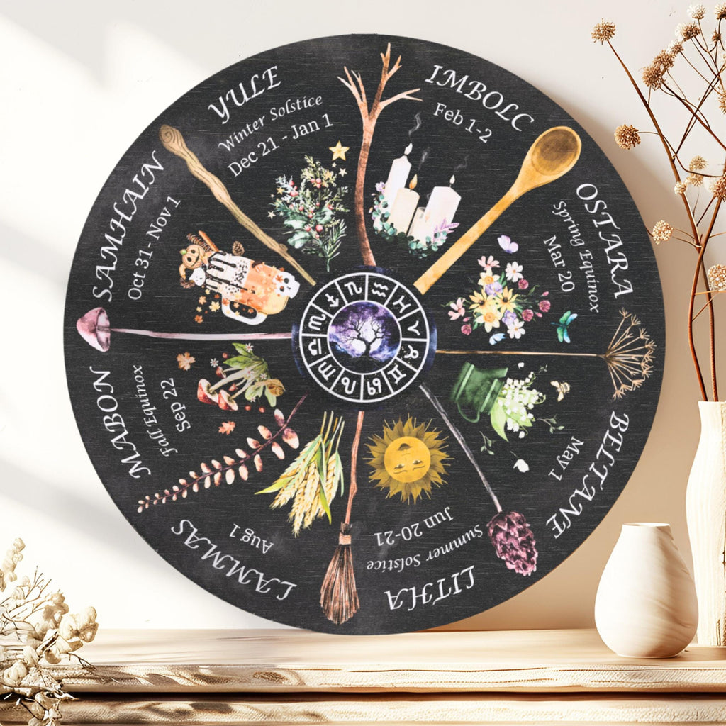 Wheel of the Year Round Wood Sign