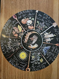 Wiccan Sabbats Wheel with Zodiac Signs