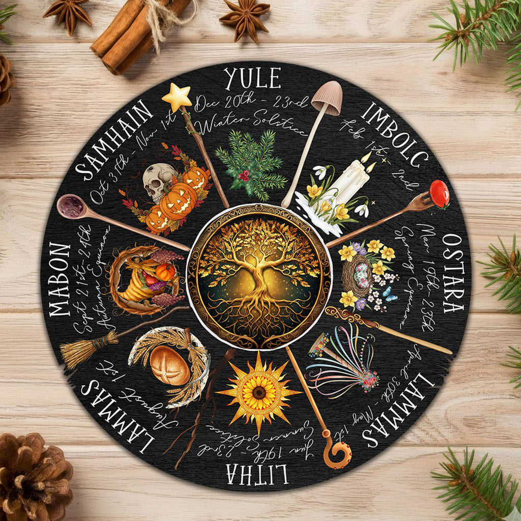 Wheel of The Year Montessori Calendar